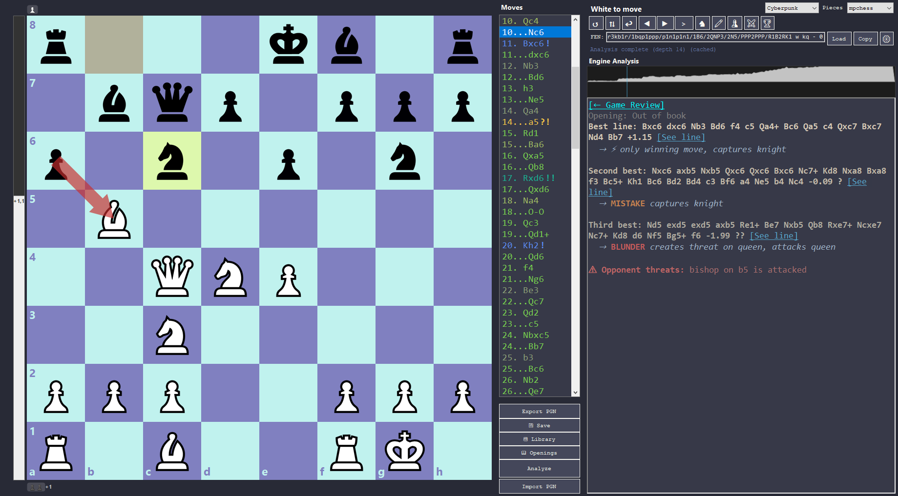 chessdroid Analysis Board interface
